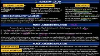 F6 Lecture 2 - UK Taxation System (b)