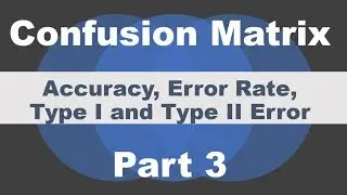 Confusion Matrix | ML | AI | Accuracy | Error Rate | Type 1 Error | Type 2 Error | Sklearn - P3