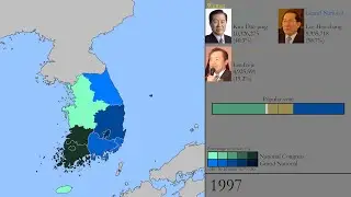 South Korean Presidential Elections: Every Election (1987-2022)