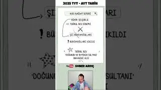 Tuğrul Bey Bağdat Seferi #tyt #ayttarih
