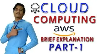 Cloud computing of AWS for business,company and usage explained,#cloudcomputing,#amazonwebservices