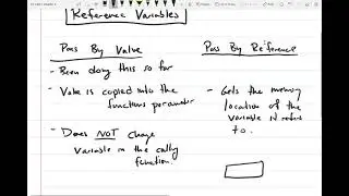 76 - Reference variables in programming