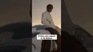 🔴top10 most viewed 🤯 video on YouTube #top10most #mostviewedonyoutube