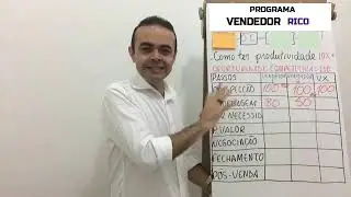 É assim que se forma um vendedor RICO!