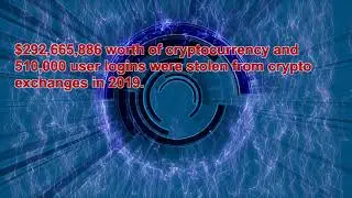 Komodo Blockchain Industry