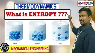 What is Entropy? | Thermodynamics | Mechanical Engineering class In Tamil