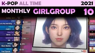 MOST MONTHLY VIEWED GIRL GROUP SONGS - TOP 70 ( 2021. 10 )