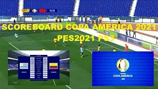 PES2018 PS3 | SCOREBOARD COPA AMERICA 2021 | PES2021 PS3 DOWNLOAD & INSTALL