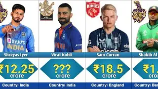 Players Price Rate in IPL 2023