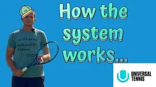 UTR explained    What is it and how does it work?