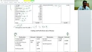 Final accounts previous paper 2021 20marks problem in telugu | AP INTER EXAMS 2022 |