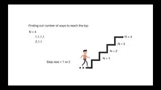 Staircase Problem - Dynamic Programming