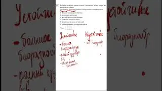 Биология ЕГЭ 2022. Задание 17