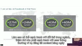 [eduTV] FaceBook Marketing - Những điều làm bạn mất tiền khi marketing trên Facebook