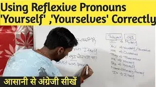 Use of Myself Itself Himself Yourself | Reflexive Pronouns in English Grammar | Parts of Speech