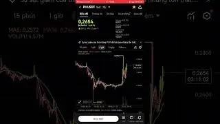 Ôi giá Pi vẫn tiếp tục tăng nè bà con ơi 👀😳🔔 