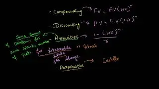 F9 Lecture 9 | Annuities | Perpetuities