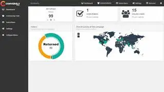 Conversly Review and Demo - How a Chat Widget Can Convert Every Visitor on Your Page Into a Sale !