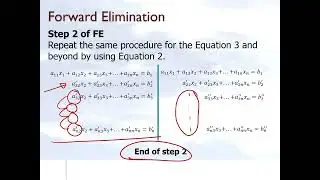 Chapter04.06 Naive Gaussian Elimination of Solving Simultaneous Linear Equations: Theory