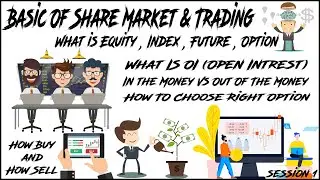 Basics Of Share Market And Trading For Beginners | What Is EQ, FUT, Option, OI | FULL EXPLANATION