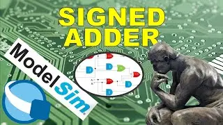 2's Complement(Signed) Adder in SystemVerilog