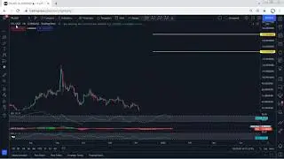 FIL - Filecoin Technical Analysis for January 12 , 2022 - FIL