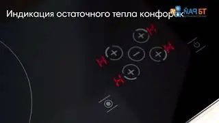 Электрическая панель Monsher MKFC 60402B01