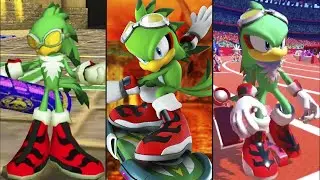 Evolution of Jet the Hawk from Sonic Riders (2006-2021)