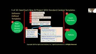 Agile AI Platform Architecture With Agile Cloud Manager 5