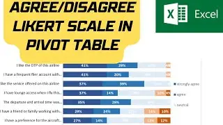 Analyze and chart Agree/Disagree Likert scale survey data using Pivot Table