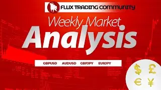 WEEKLY MARKET ANALYSIS  -  12TH - 17TH FEB. 2023