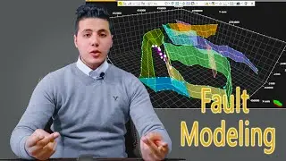 Fault Modeling