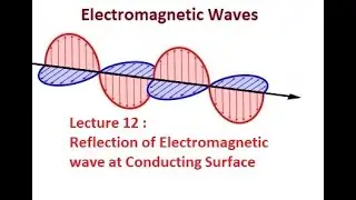 Electromagnetic Waves - Lecture 12 : Reflection at a Conducting Surface
