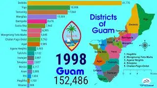 Demographic evolution of municipalities of Guam (USA)| TOP 10 Channel