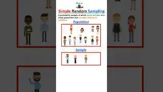 Simple Random sampling 