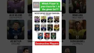 Fastest Century for each Team in ODIs #fastestcentury #fastesthundred #sportsupdates