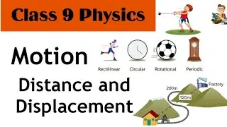 Motion| Class 9 Physics chapter 1 | Knowledge Ocean