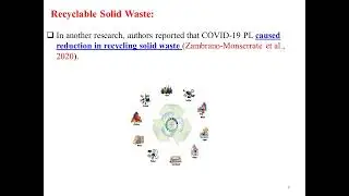 Impact of Covid19 on Solid Waste-تاثيرفايروس كوروناعلى النفايات-کاریگەری ڤایرۆسی کۆرۆنالە سەرپاشماوە