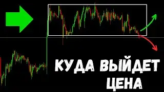 ТРЕЙДИНГ СИЛЬНАЯ СТРАТЕГИЯ ПОЙМИ ЕЕ. Трейдинг обучение.
