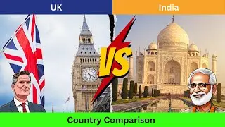 India vs United Kingdom | Country Comparison