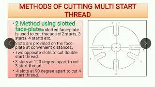 MULTI STARTS THREADS CUTTING METHODS