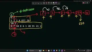 DSA for beginners : Basic | School | Part #2
