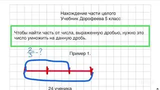 Нахождение части целого 5 класс