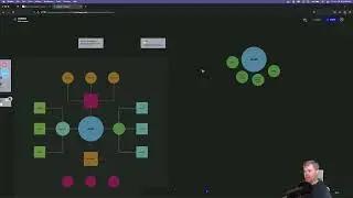 Stream archive: Technology map for creating courses (2023-06-16)