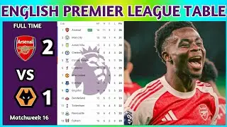English Premier League Table Updated Today 2025 | EPL Table Standing | EPL Results Today ARS v WOL