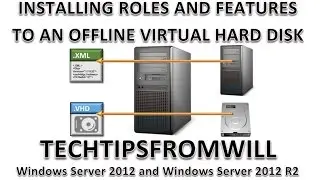 Installing Roles and Features to an Offline Virtual Hard Disk in Windows Server 2012