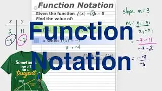 Function Notation