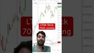 ltim share latest news today | ltim share news today #shorts