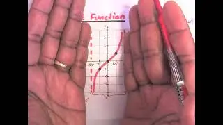 The Tangent Function