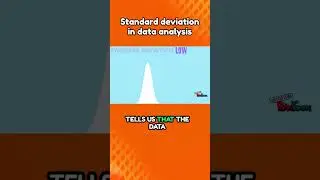 standard deviation in data analysis | Variation | Dispersion | Statistics